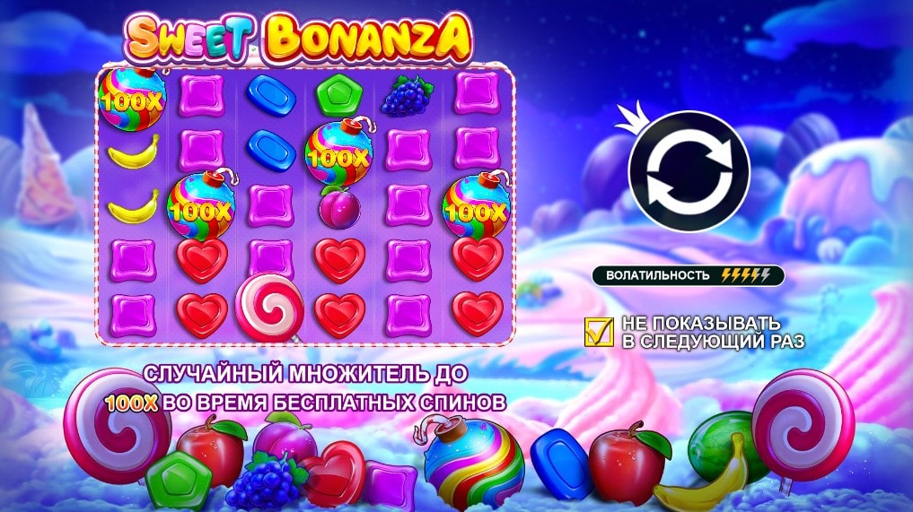 Характеристики игрового автомата Sweet Bonanza